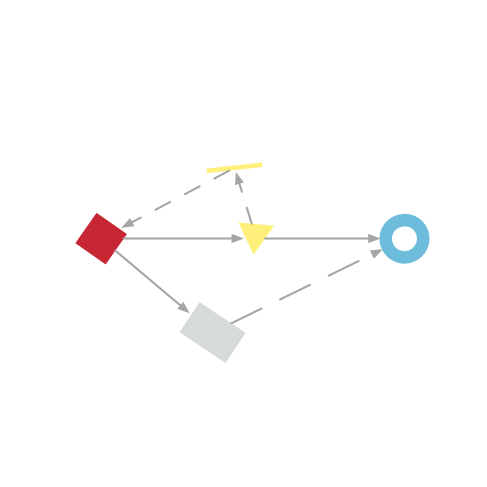 An abstract illustration of process modelling.